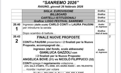 Scaletta Sanremo 2026, terza serata: il pdf Rai con orari e ospiti