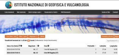 Catania, scossa di terremoto di magnitudo tra 4.1 e 4.6: non si registrano danni