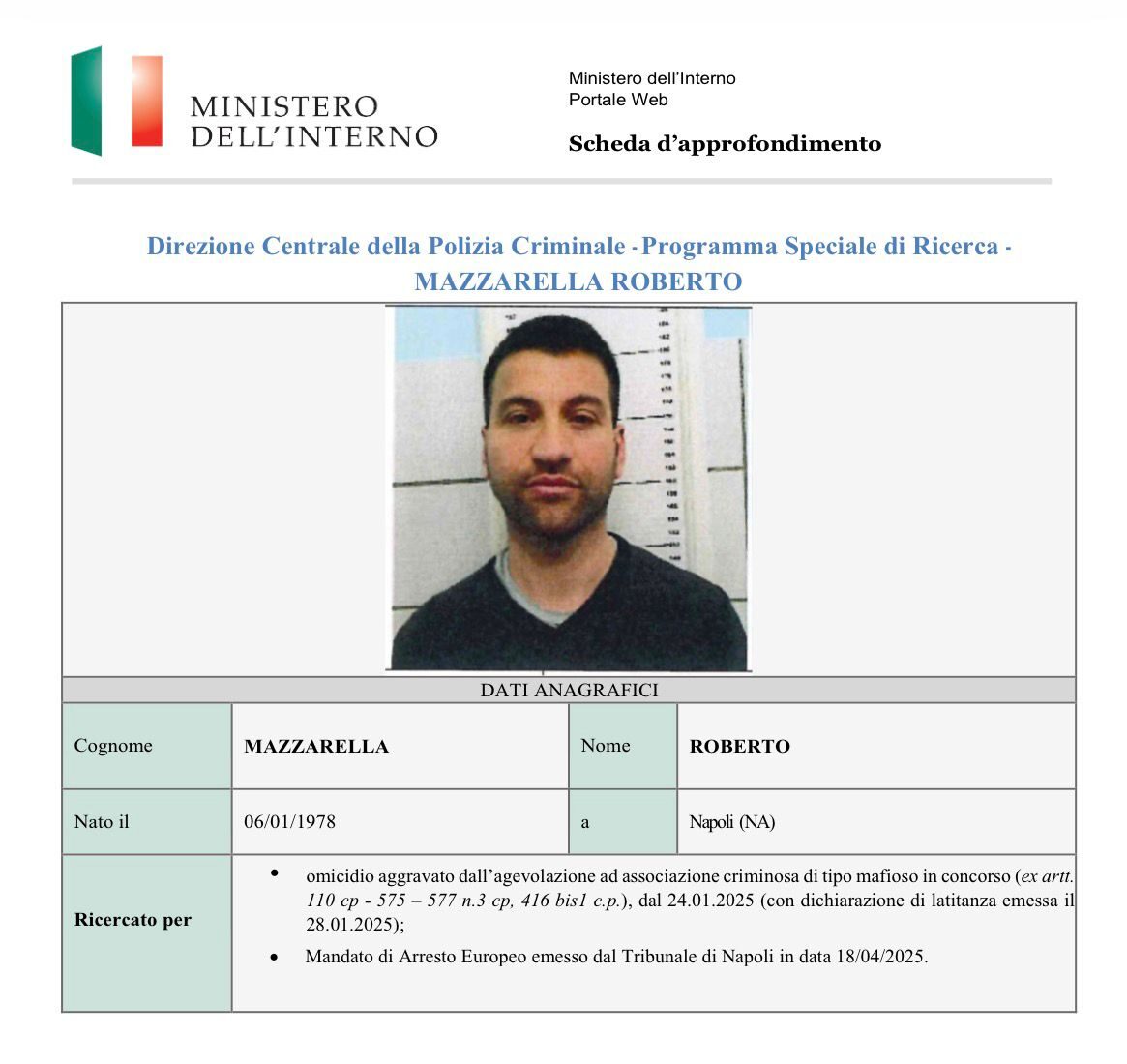 Arrestato boss Mazzarella, Meloni: “Segnale che lo Stato c’è e non arretra”