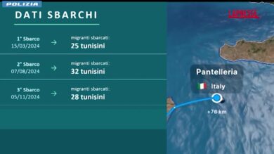 Traffico di migranti tra Tunisia e Italia, dieci arresti