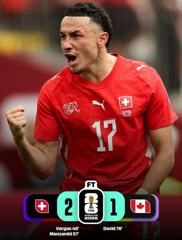 Mondiali 2026, Svizzera-Canada 2-1: elvetici qualificati come primi del girone