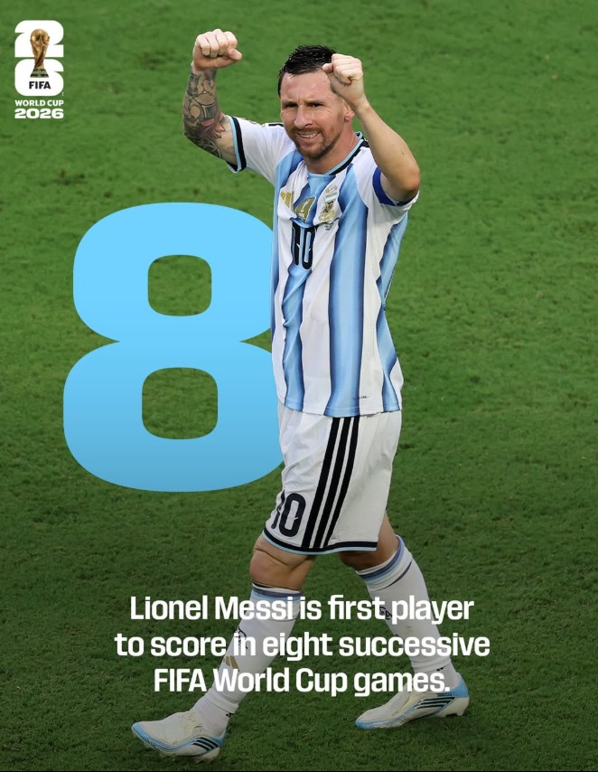Mondiali 2026: Argentina, che fatica con Capo Verde. La Colombia vince contro il Ghana Mondiali 2026: Argentina, che fatica con Capo Verde. La Colombia vince contro il Ghana