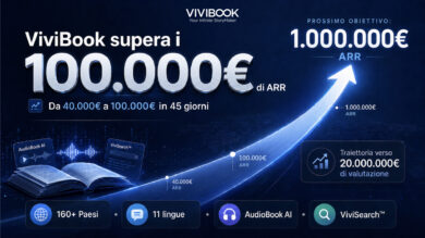 Libri, piattaforma ViviBook supera i 100.000 euro di ricavi ricorrenti